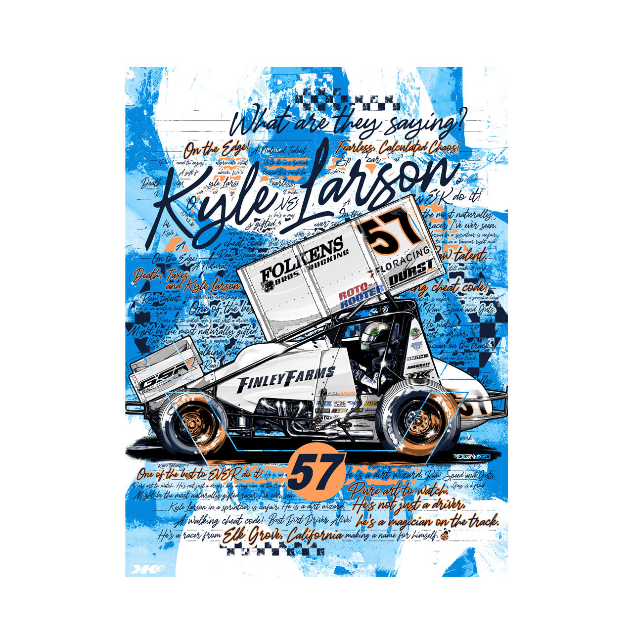 What are they Saying Design- Posters