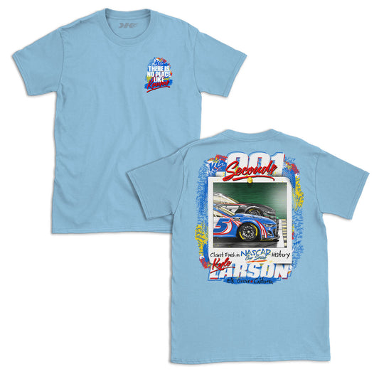 Kansas Closest Finish Design- Adult Light Blue T-Shirt